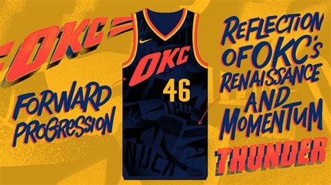 okc stats|Oklahoma City Thunder 2023.